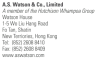 Rossmann  AS Watson Group - A member of CK Hutchison Holdings